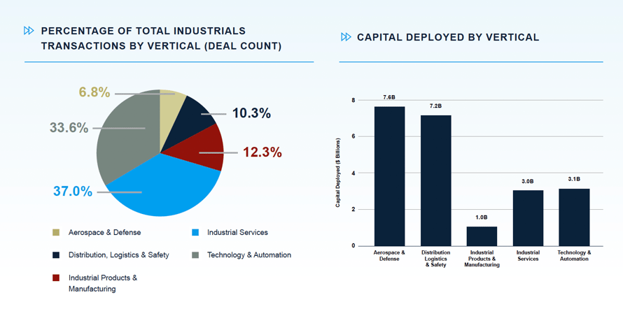 Screenshot 2025-10-21 at 8.37.27 AM
